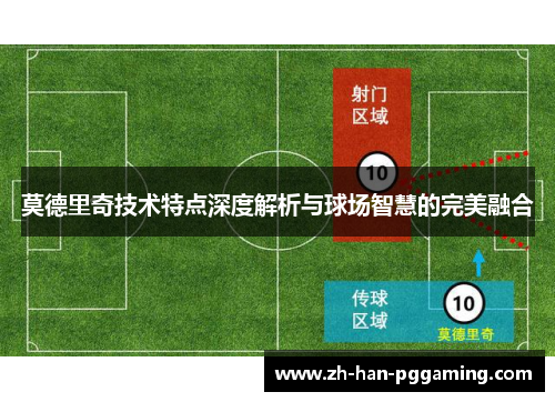 莫德里奇技术特点深度解析与球场智慧的完美融合 莫德里奇技术特点深度解析与球场智慧的完美融合