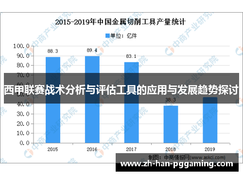 西甲联赛战术分析与评估工具的应用与发展趋势探讨