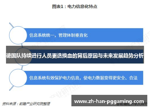 德国队持续进行人员更迭换血的背后原因与未来发展趋势分析