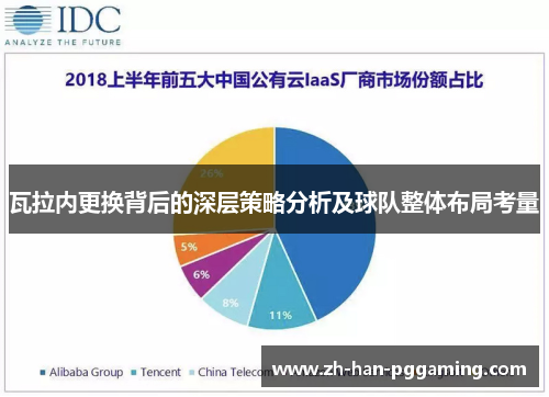 瓦拉内更换背后的深层策略分析及球队整体布局考量