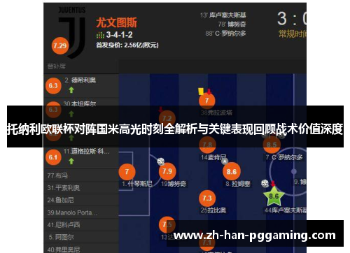 托纳利欧联杯对阵国米高光时刻全解析与关键表现回顾战术价值深度