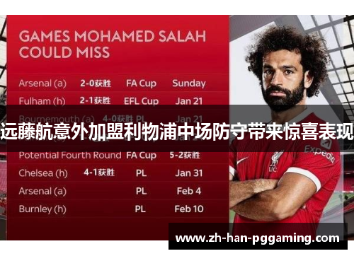 远藤航意外加盟利物浦中场防守带来惊喜表现 远藤航意外加盟利物浦中场防守带来惊喜表现